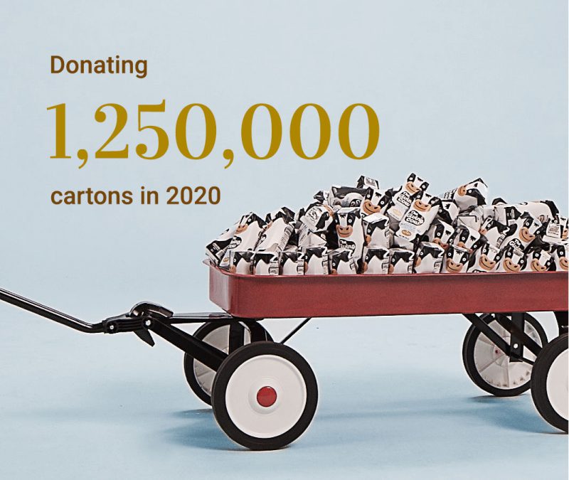 Kemps donated 1.25M cartons of milk in 2020